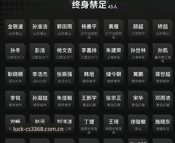 财神棋牌棋牌游戏 足协禁足名单vs行业清朗行动:从65人处罚看中国足球反腐新格局